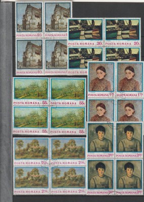REPRODECERI DE ARTA IMPRESIONISMUL ( LP 839 ) 1974 OBLITERATA BLOC DE 4 foto