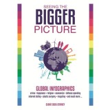 Seeing the Bigger Picture: Global Infographics