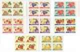 |Romania, LP 568/1963, Fructele - izvor de sanatate, bloc 4, MNH