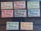 Romania 1903 - Caisorii