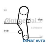 Curea distributie BMW Seria 3 (1990-1998) [E36]