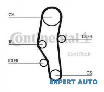 Curea distributie BMW Seria 3 (1990-1998) [E36] foto