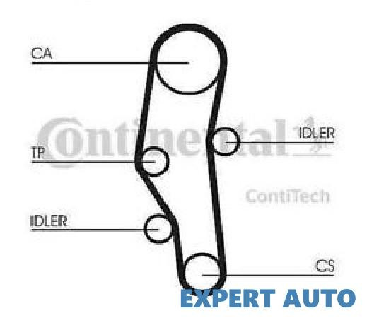 Curea distributie BMW Seria 5 (1987-1995) [E34]