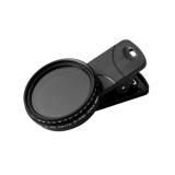 Kit foto polarizat tatuaje CPL &ndash; Lentilă ND + Film A4 + Lampă LED - Lentila
