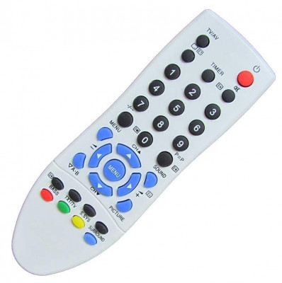 Telecomanda SANYO 25CN6 28CHN4-F 28EN6-F 28WN6-F 32WN6-F 28DN7 28EN6-F 32FWN4-F foto