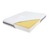 Saltea de Pat Ortopedica din Spuma cu Memorie 80 x 200 - Memory 15+5+1, Fara Arcuri, Ioni de Argint