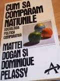 CUM SA COMPARAM NATIUNILE SOCIOLOGIA POLITICA COMPARATIVA/TD