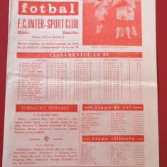 Program meci fotbal FC INTER SIBIU - SC BACAU (06.11.1988)