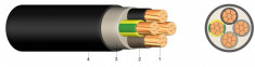 Cablu N2XH 4x25 EL0041802 foto