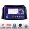 Navigatie Renault Koleos 2009-2016 A-KOLEOS 2+32 GB Android Waze USB Navigatie Internet Youtube Radio CarStore Technology