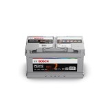 Power efb line, Bosch