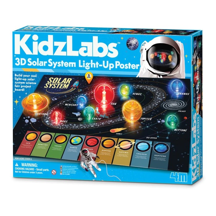 Poster Luminos 3D cu Sistemul Solar KidzLabs