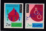 Aland (Finlanda) 1994 - Europa, descoperiri, serie neuzata