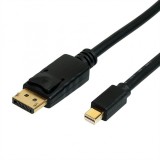 CABLU video Ugreen, mini Display la Display Port, conectori auriti, 1,5m, braided, negru &amp;quot;10477&amp;quot;