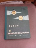 Tuburi electronice si dispozitive semiconductoare - Gh. Goga