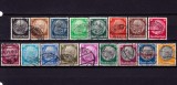 Cumpara ieftin ✅ (S44) Germania Reich 1933 &quot; Hindenburg - Presedintele Rep. Weimar&quot; , serie Michel 512/528 , stampilata