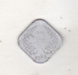 bnk mnd Myanmar 10 pyas 1966 Aung San