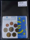 Grecia 2003 - Set complet de euro bancar de la 1 cent la 2 euro, Europa