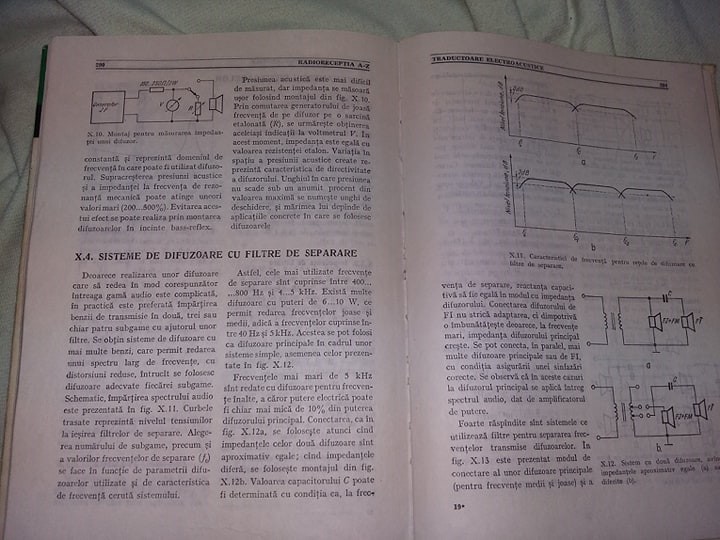 Carte Veche electronica pentru tineret, RADIORECEPTIA 1982,T.GRATUIT |  Okazii.ro