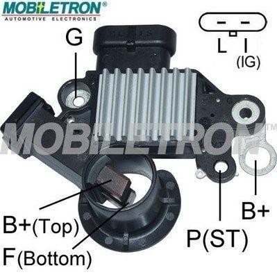 Regulator alternator