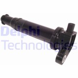Delphi bobina de inductie