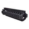 Garda Mana RIS 7 Inch Airsoft Big Dragon, Aluminiu CNC, Negru, 192mm