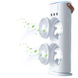 Ventilator de Birou Compact cu Umidificare si Telecomanda DNC63433