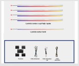 Lumini ambientale dedicate Mercedes-Benz C CLASS W206 2022-2025, RGB Acrilice 5 in 1 Dinamice cu efect symphony, Control din Aplicatie Bluetooth Displ