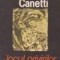 Jocul privirilor - Povestea vietii (1931-1937)