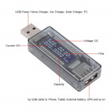 Tester/ Contor Tensiune- Curent USB-service gsm,tableta,diverse