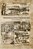 Reprezentari ale corpului in imaginarul biblic | Raluca Boboc