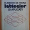 Elemente de teoria laticelor si aplicatii Agneta Vescan