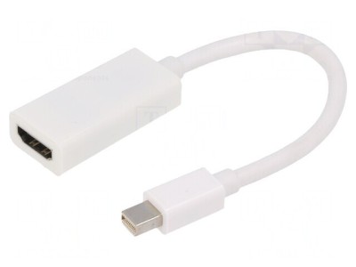 Adaptor DisplayPort la HDMI, 15cm, Alb foto