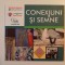 CONEXIUNI SI SEMNE , 2014