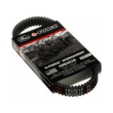 Curea transmisie Artic Cat,Kawasaki ,Suzuki ,TGB Gates kevlar