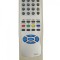 Telecomanda Keymat VES-01