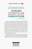Dezvaluirea secretelor planseului pelvian feminin | Peter Petros