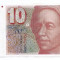Elvetia 10 Franci 1980 - Leonhard Euler, S: Wyss &amp; Schurmann, 6524549, P-53 aUNC