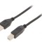 Cablu USB 2.0 A-B 1,5m Negru