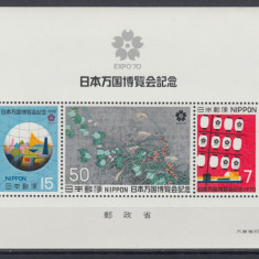 JAPONIA 1970 ,1974 , 1984 3 COLITE NESTAMPILATE DIVERSE