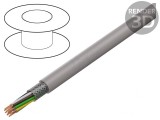 Cablu Ecranat UNITRONIC&reg; PUR CP Tresă Cupru Cositorit