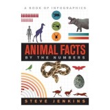 Animal Facts
