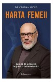 Harta Femeii - Paperback brosat - Dr. Cristian Andrei - Bookzone