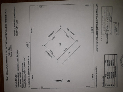 Teren de vanzare Ștefănești foto