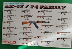 Kit AK-47/ 74 FAMILY - DRAGON Cod 3802 Scara 1/35 Număr piese 39 DIORAMA MACHETA FIGURINE ARME ASAMBLARE HOBBY WWII SOLDAȚI GERMANI AMERICANI RUȘI