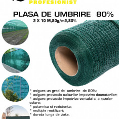 Plasa de umbrire ,2X10 M,80g/m2,80% PowerTool TopQuality