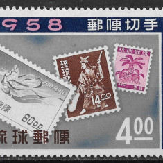 Ryukyu Islands 1958 - Timbru pe timbru, Mi 57 neuzat