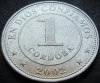 Moneda exotica 1 CORDOBA - NICARAGUA, anul 2002 * cod 305, America Centrala si de Sud