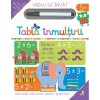 Vreau sa invat. Tabla inmultirii, Litera