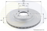 Disc frana RENAULT CLIO II (BB0/1/2, CB0/1/2) (1998 - 2005) COMLINE ADC1507V